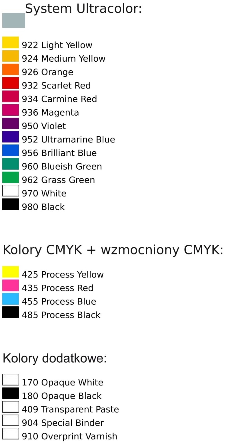 Kolory Farby Ultra Graph UVGX